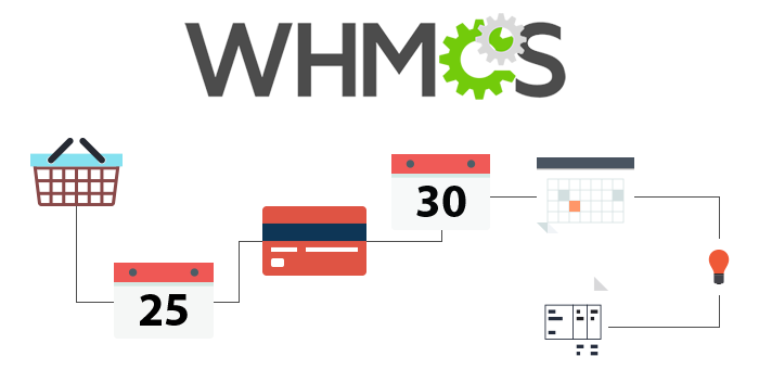 Fix Due Dates - product preview