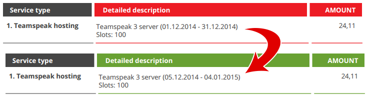Invoice dates aligned with service period