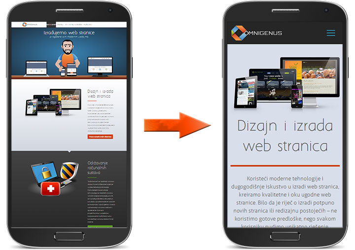 Mobilni aparati - responsive web dizajn u odnosu na klasičnu web stranicu
